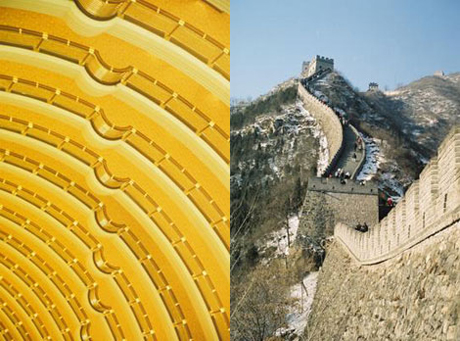 China China