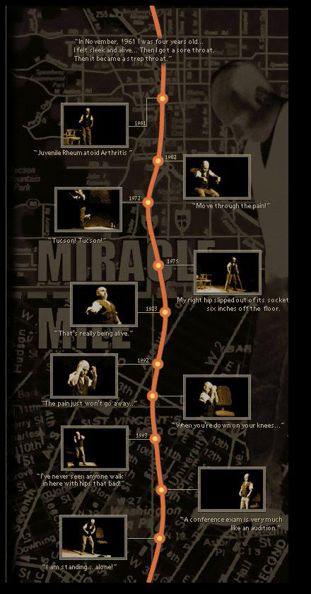 MiracleMile MiracleMile