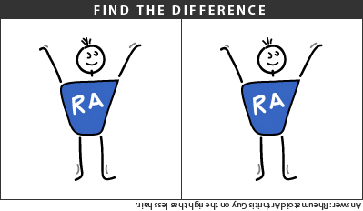 Find The Difference
