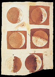180px-Galileo_moon_phases