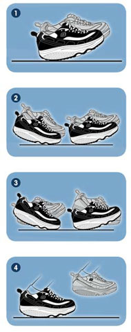 Walking Diagram