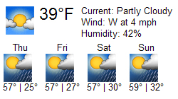 Winter Temps