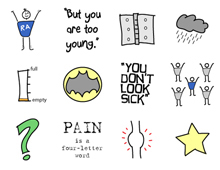 60SecondGuideRA