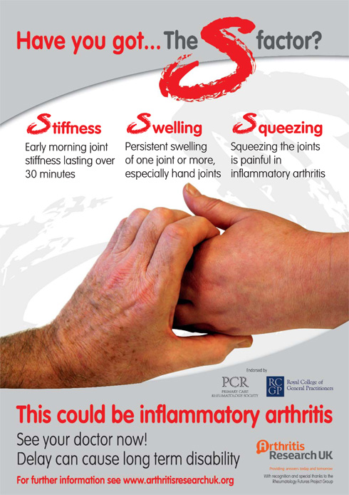 The_S_Factor_hand_poster